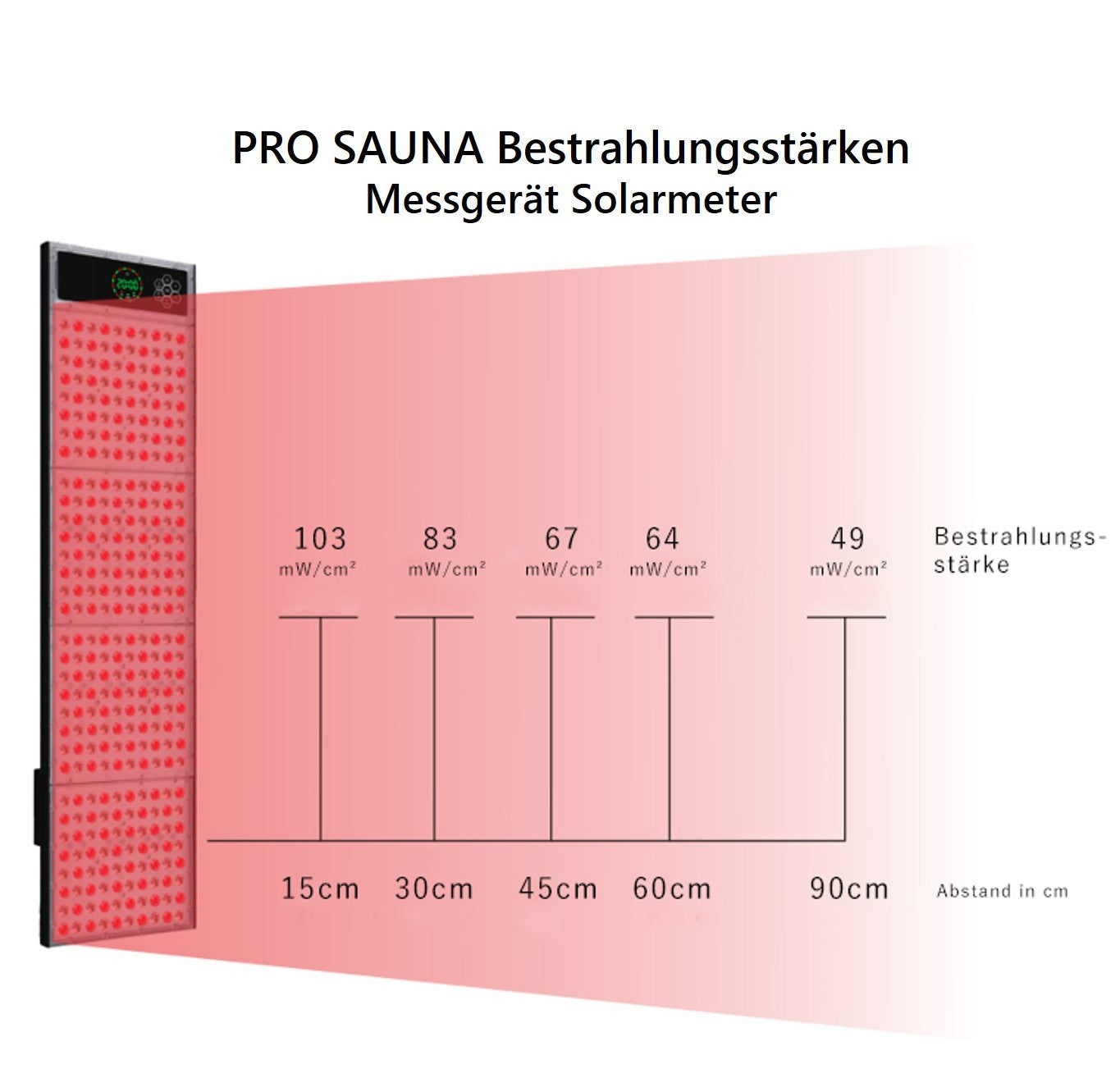 PRO Sauna